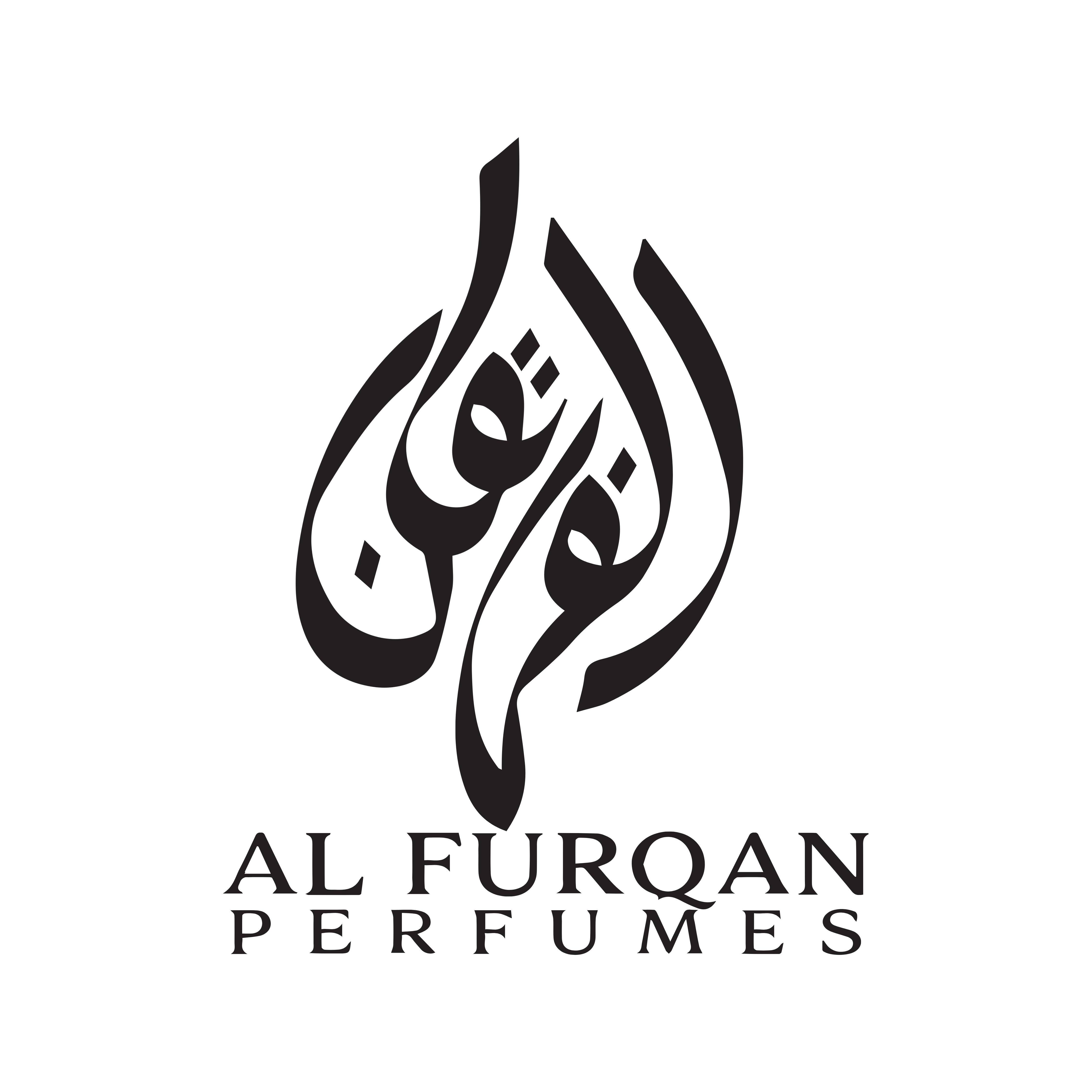 Al Furqan Perfumes