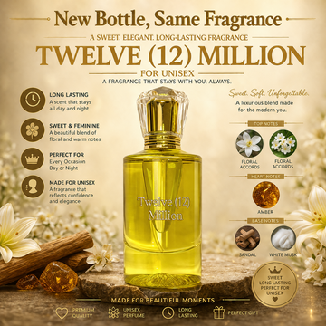 12 Million - Perfume